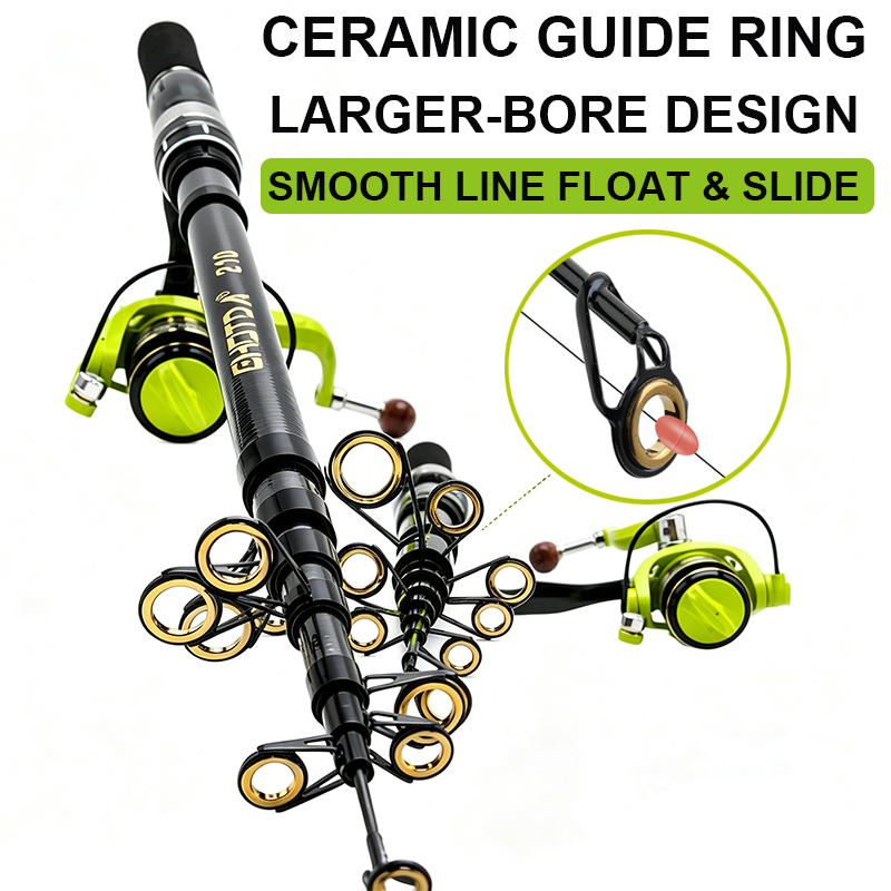 ชุดคันเบ็ดและรอกสปินนิ่ง 1.5-2 - Fishing Line Spool บทวิจารณ์และราคา