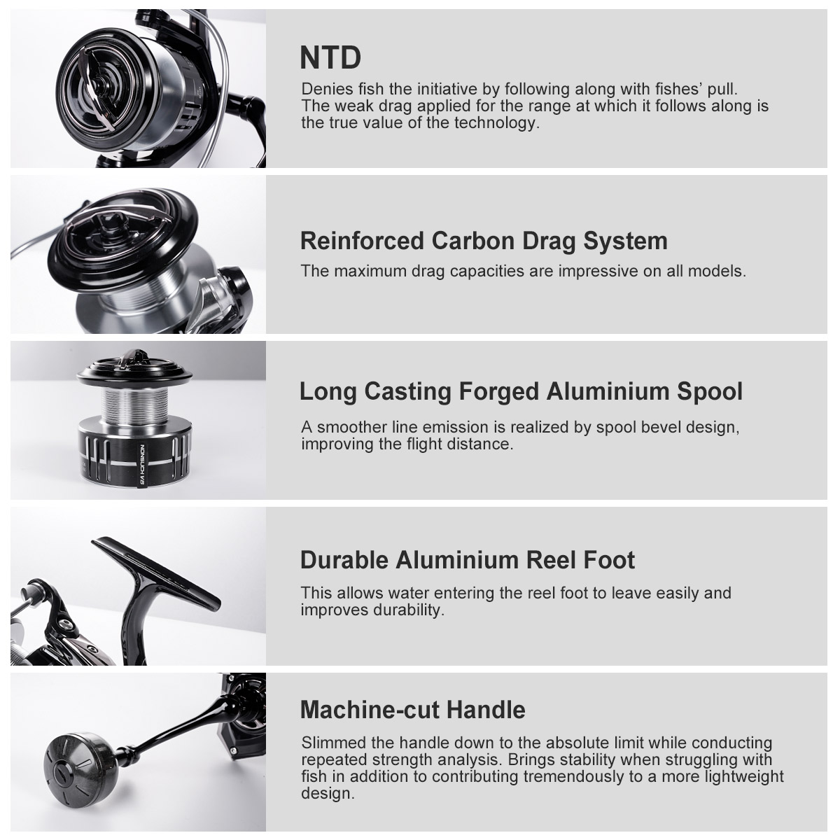 Noeby Carbon Spinning Fishing  - Kastking Reel Zephyr บทวิจารณ์และราคา