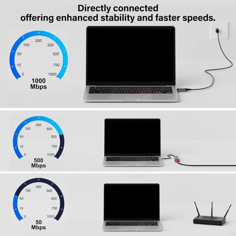ความเร็วที่รวดเร็ว USB C ถึงสา - Braided Line บทวิจารณ์และราคา