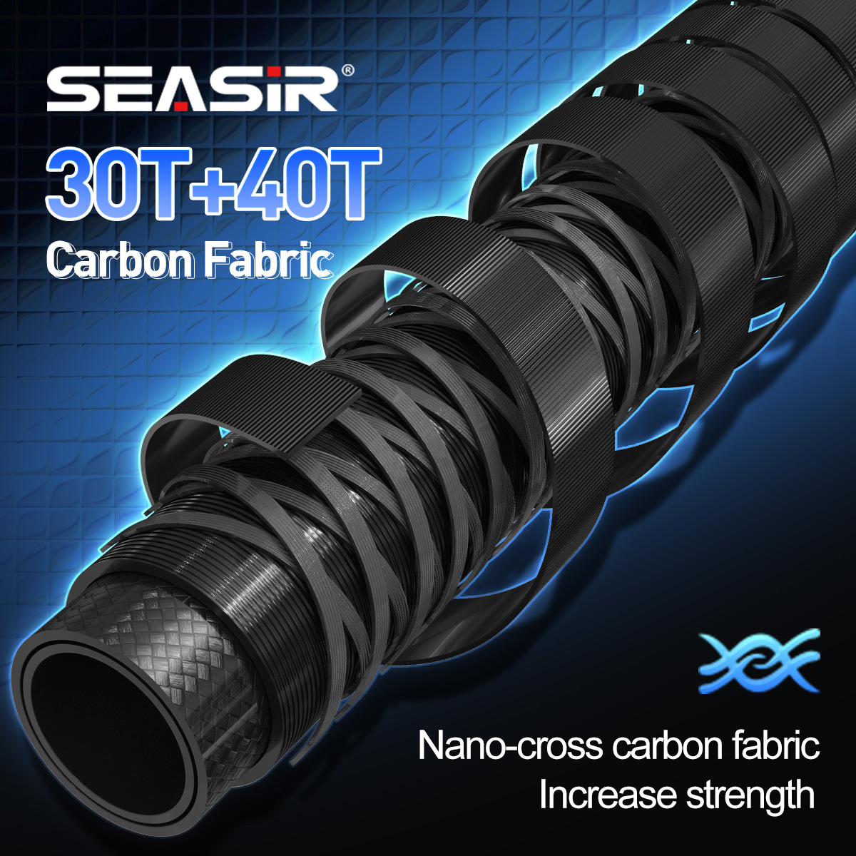 Seasir Riveria BFS Ultralight  - Kastking Reel Zephyr บทวิจารณ์และราคา